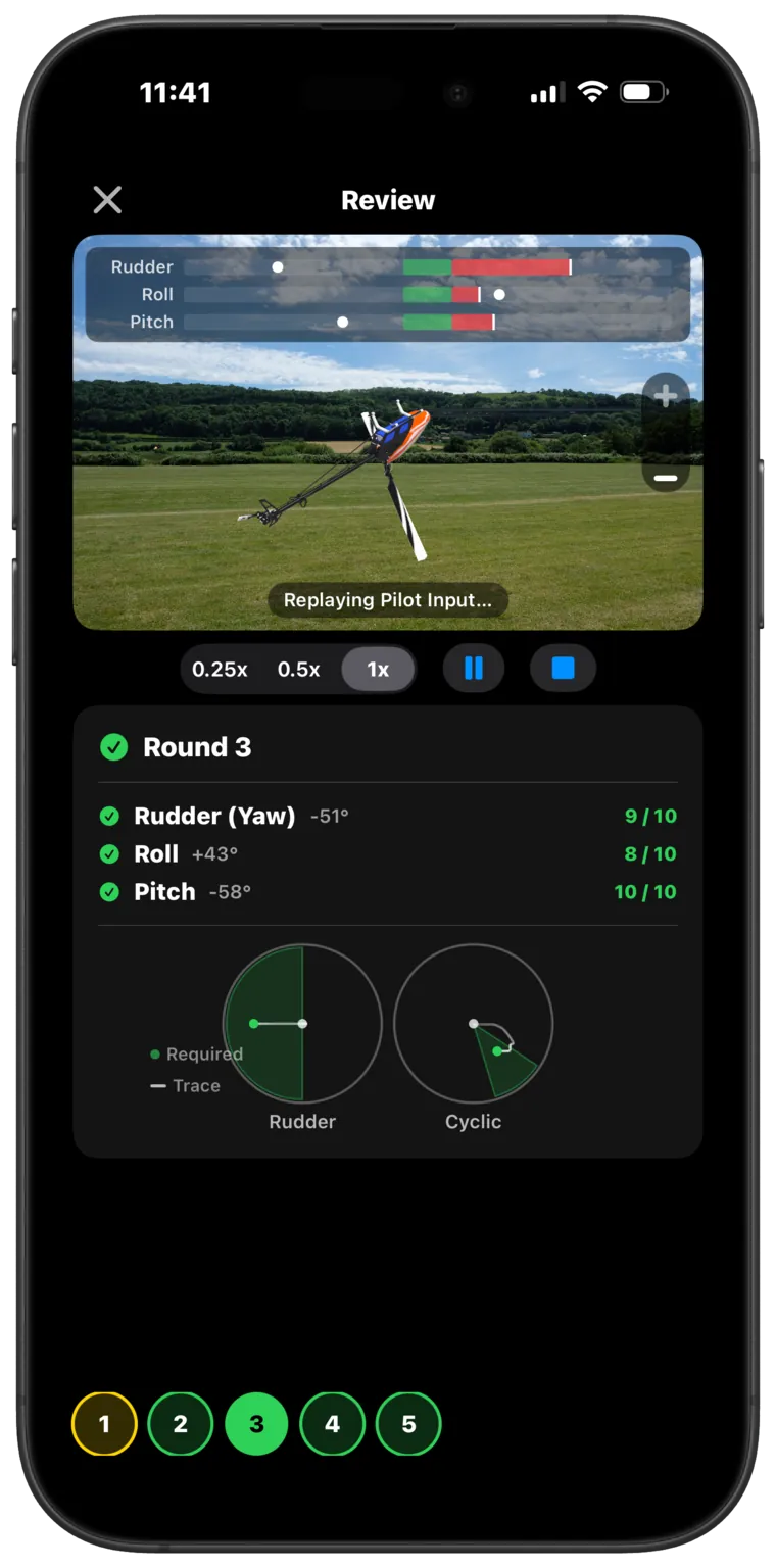Review screen with deviation gauge, per-axis accuracy and stick traces